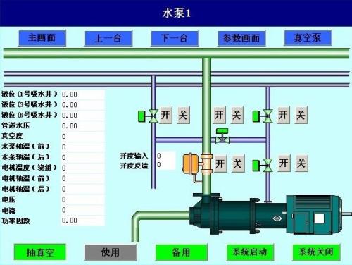 柳林县水泵自动控制系统八号